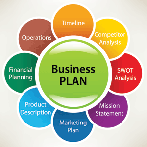 business-plan